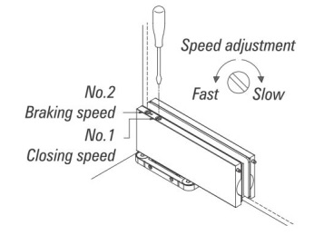 Speed Adjustment Hydraulic Patch