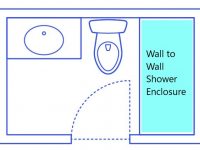 Wall to wall shower layout